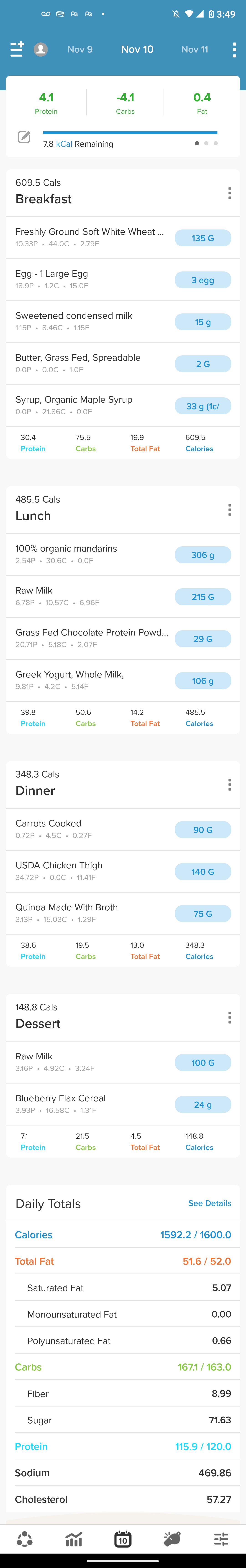 Food log with whole food diet