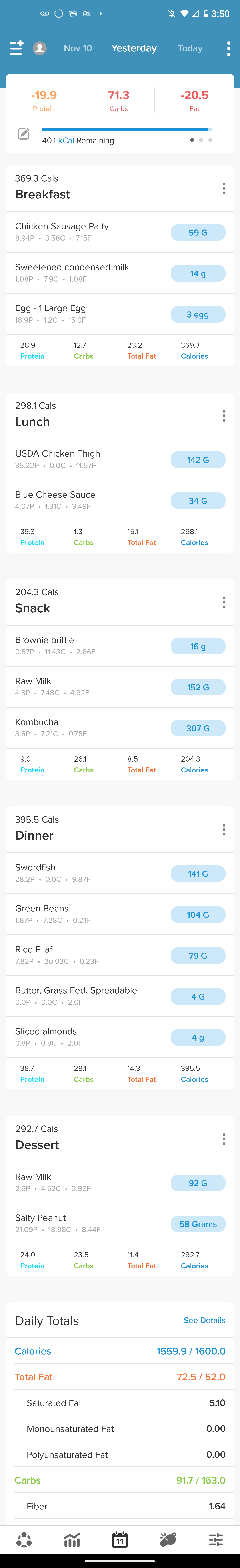 Food log with whole food diet